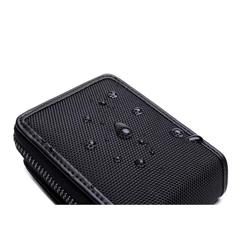 Secure Card & Coin Executive Wallet